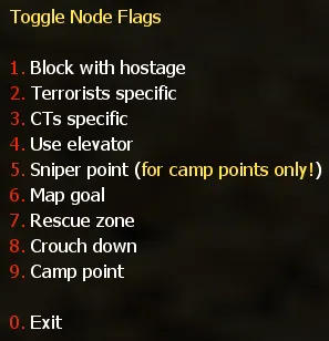 Node Flags Menu